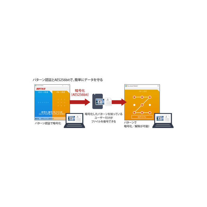 Buffalo Usb3 2 Gen1 対応 外付けhdd 東芝 Canvio Desktop 3 5インチ 6tb Hd Tda6u3 B の通販 カテゴリ パソコン 周辺機器 プリンター Buffalo Toshiba 家電通販のコジマネット 全品代引き手数料無料