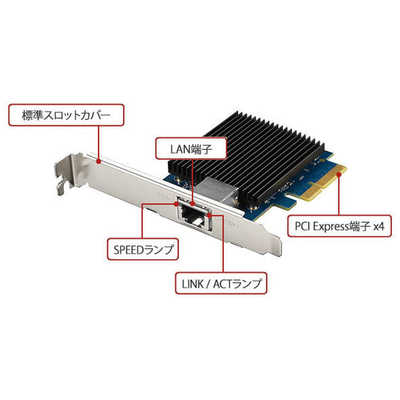 バッファロー LGY-PCI-GT LANカード（Amazon | BUFFALO LAN