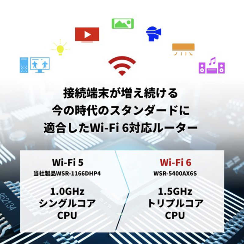 BUFFALO BUFFALO 無線LANルーター(Wi-Fiルーター) Wi-Fi 6(ax)/ac/n/a/g/b 目安：～4LDK/3階建 WSR-5400AX6S-MB WSR-5400AX6S-MB