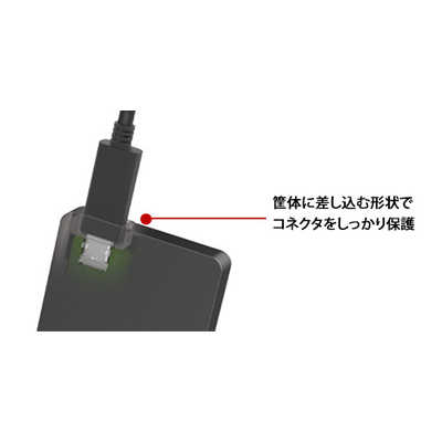BUFFALO SSD-PGM500U3-BC 外付けSSD USB-C＋USB-A接続 (PS対応