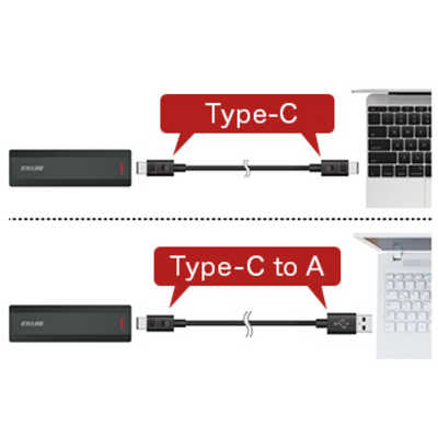 BUFFALO SSD-PH500U3-BC 外付けSSD USB-C＋USB-A接続 (PS対応