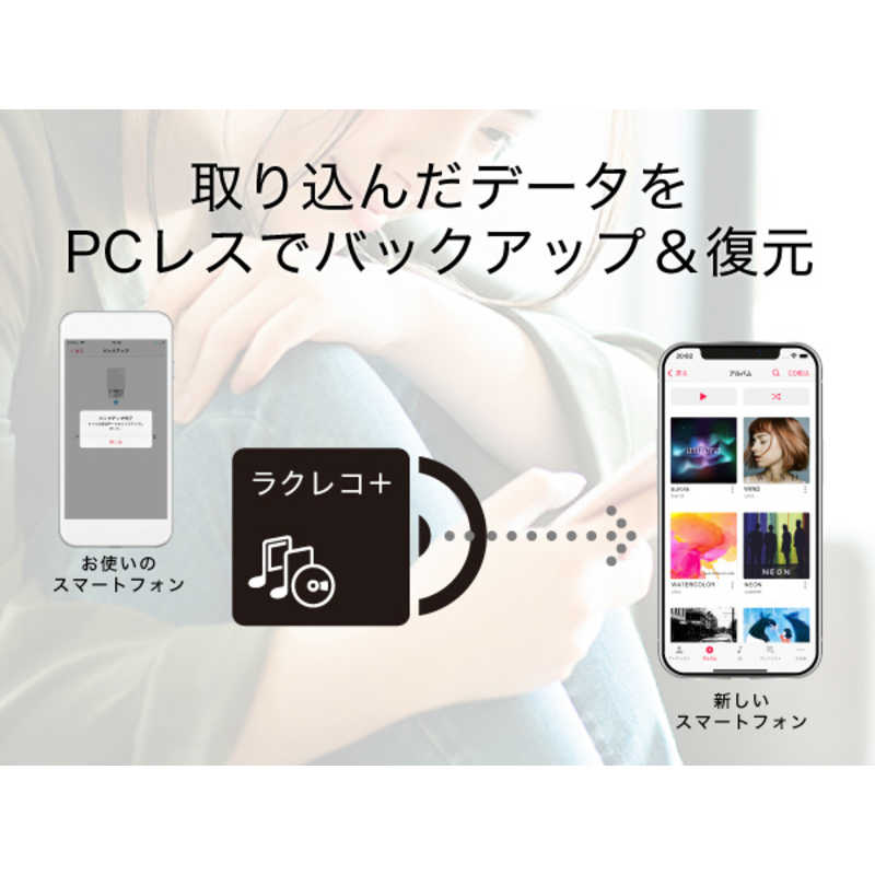 BUFFALO BUFFALO スマートフォン用CDレコーダー｢ラクレコ｣Wi-Fiモデル ホワイト RR-W1-WH RR-W1-WH