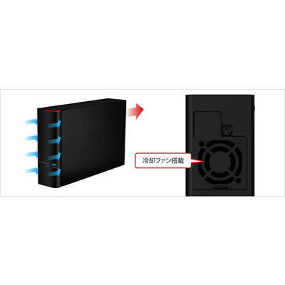 バッファロー ドライブステーションPro 外付けHDD 1ドライブモデル 1TB 