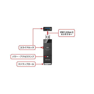 SSD-SCT2.0U3-BA　２個セット　とろちゃん BUFFALO SSD-SCT2.0U3-BA 外付けSSD 2TB オリジナル