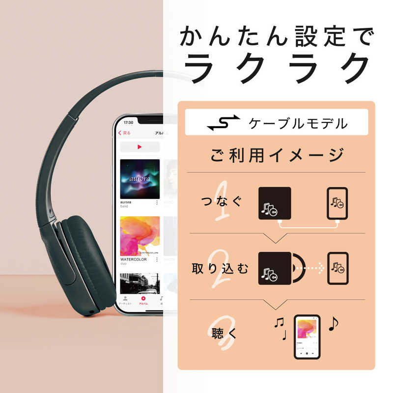 BUFFALO BUFFALO スマートフォン用CDレコーダー｢ラクレコ｣ケーブルモデル ホワイト RR-C1-WH RR-C1-WH