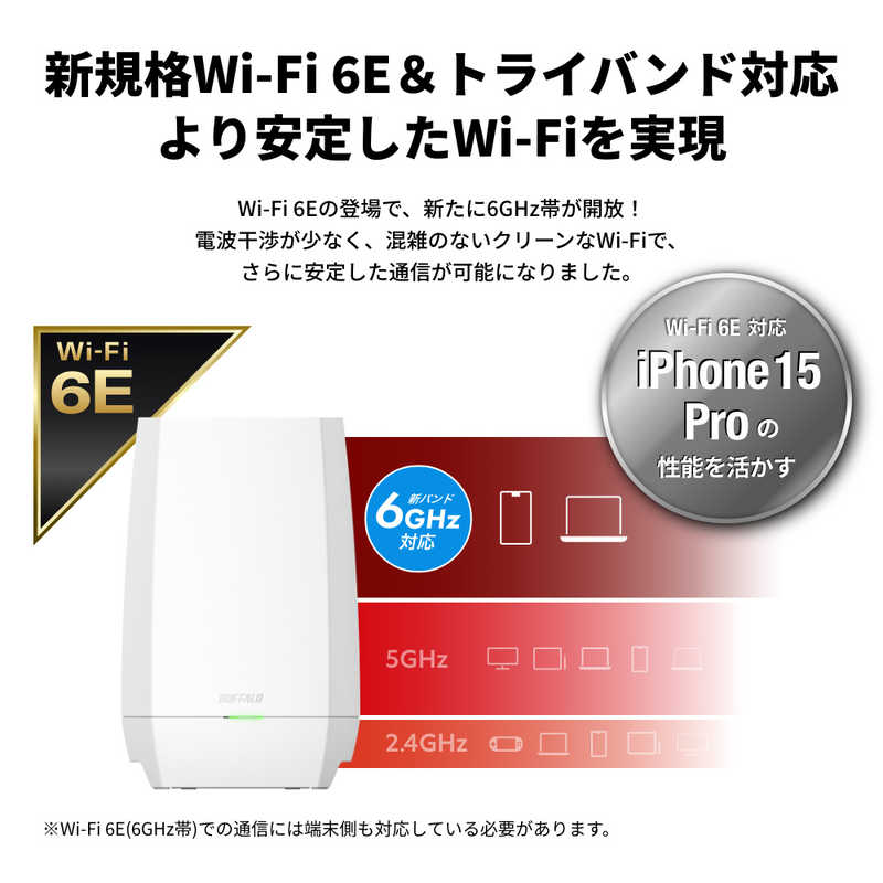 BUFFALO BUFFALO 【アウトレット】Wi-Fiルーター AirStation(Android/iOS/Mac/Windows11対応) ホワイト [Wi-Fi 6E(ax)/ac/n/a/g/b] WNR-5400XE6 WNR-5400XE6