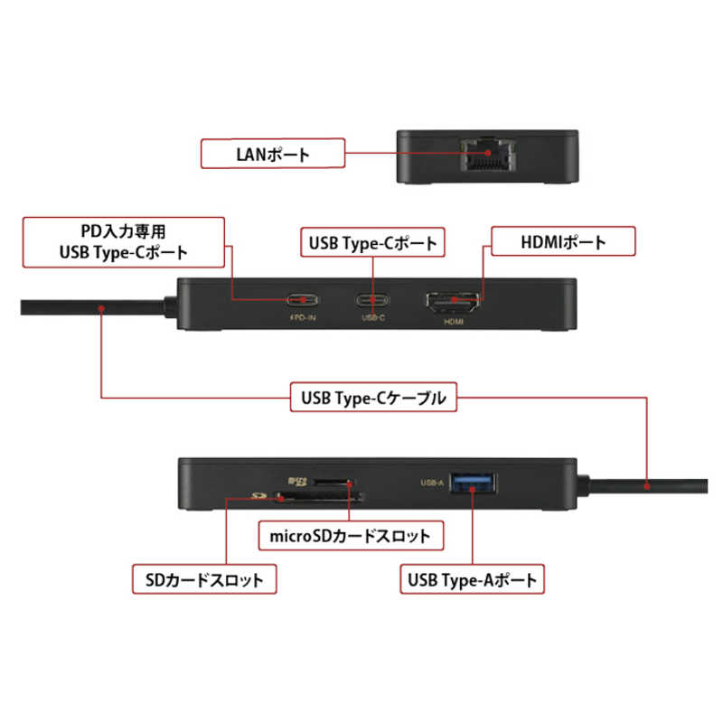 BUFFALO BUFFALO Type-C接続ドッキングステーション PD対応カードリーダー付 [USB Power Delivery対応] LUD-U3-CGCSV LUD-U3-CGCSV