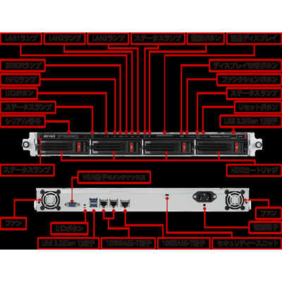 バッファロー ハードウェアRAID TeraStation WSH5420DNW9シリーズ 4ベイデスクトップNAS 4TB Workgroup WSH5420DN04W9 バッファロー WSH5420DN08W9 ハードウェアRAID TeraStation