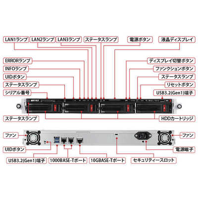 ジャパン NAS [16TB搭載 /4ベイ] 法人向け TeraStation TS3420DN1604