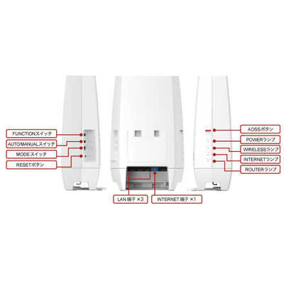 BUFFALO Wi-Fiルーター AirStation Wi-Fi6E(11ax)対応 