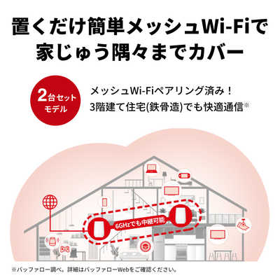 BUFFALO Wi-Fiルーター AirStation Wi-Fi6E(11ax)対応