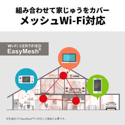 BUFFALO Wi-Fiルーター AirStation(エアステーション