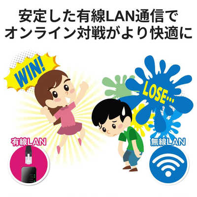 BUFFALO [Giga USB3.2 Gen1 Type-A対応 有線LANアダプター BUFFALO [Giga USB3.2 Gen1 Type-A対応 有線LANアダプター