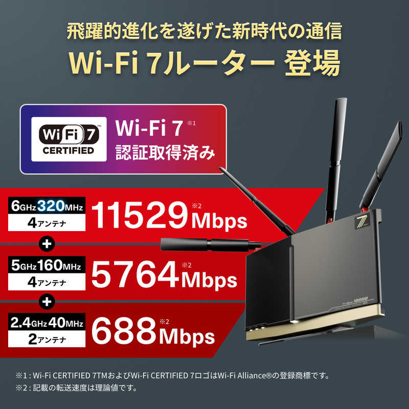 BUFFALO BUFFALO Wi-Fi 7 対応 フラッグシップトライバンドモデル(11529＋5764＋688Mbps)  WXR18000BE10P WXR18000BE10P