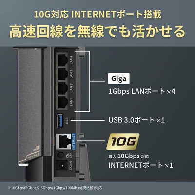 BUFFALO Wi-Fiルーター AirStation(エアステーション