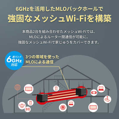 BUFFALO Wi-Fiルーター AirStation(エアステーション