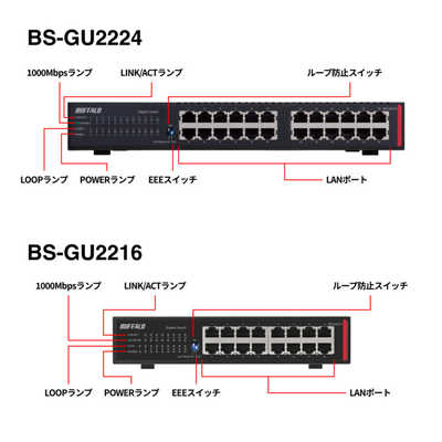 BUFFALO 法人向け レイヤー2 Giga アンマネージスイッチ BS-GU2224 の