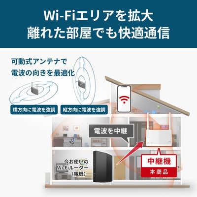 BUFFALO 無線LAN中継機 11ax/ac/n/a/g/b 2401＋573Mbps ［Wi-Fi