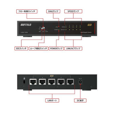 BUFFALO 10Gbps対応 5ポート スイッチングハブ ブラック LXW-10G5 の