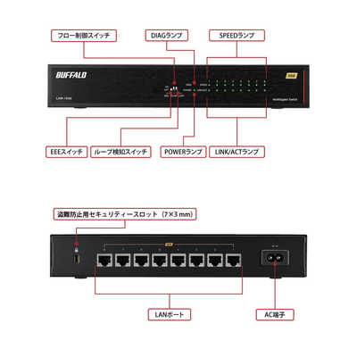r*a様 LXW-10G8/BUFFALO 8ポート 10Gbps スイッチング LXW-10G8 : スイッチングハブ | バッファロー