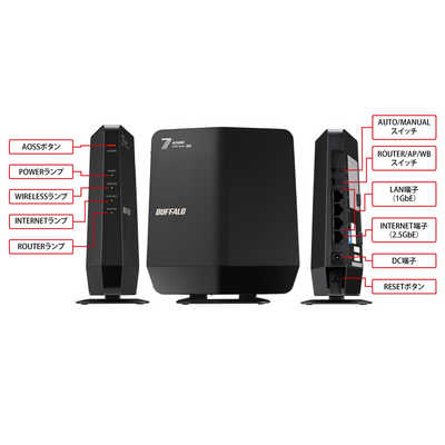 BUFFALO 無線LAN親機 802.11be/ax/ac/n/a/g/b 5764＋688Mbps ［Wi-Fi 7