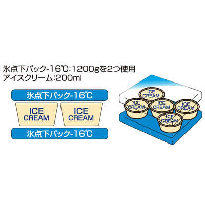 ロゴス クーラーボックス ハイパー氷点下クーラーM 81670070 の