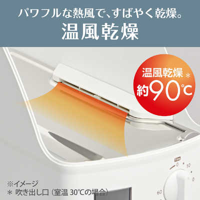 KOIZUMI 食器乾燥器 KDE-0500 販売終了】食器乾燥器KDE-0500 | コイズミオンラインショップ
