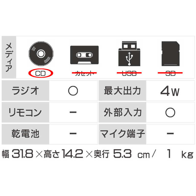コイズミ　KOIZUMI コイズミ　KOIZUMI ステレオCDシステム SAD-4343/W SAD-4343/W