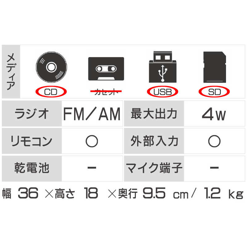 コイズミ　KOIZUMI コイズミ　KOIZUMI CDラジオ ホワイト SDB-4345/W SDB-4345/W