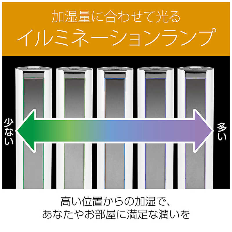 コイズミ KOIZUMI 超音波加湿器 超音波式 KHM4011W の通販 | カテゴリ：エアコン・空気清浄機・季節家電 | コイズミ KOIZUMI  家電通販のコジマネット - 全品代引き手数料無料