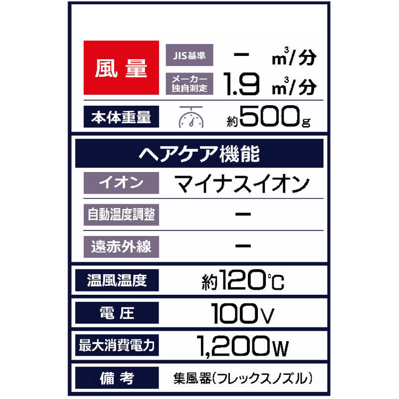 ORIGINALBASIC ORIGINALBASIC ヘアドライヤー ホワイト [ 大風量 / 速乾 / マイナスイオン ] OBD-9125/W OBD-9125/W