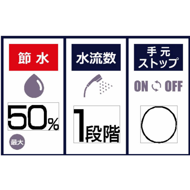 コイズミ　KOIZUMI コイズミ　KOIZUMI ウルトラファインバブルシャワーヘッド Salon Sense ［マイクロバブル機能］ KBE-2040/S KBE-2040/S