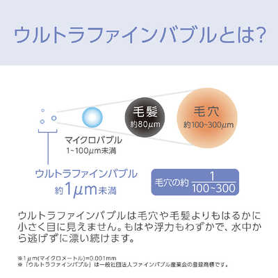 コイズミ KOIZUMI ウルトラファインバブルシャワーヘッド Salon Sense