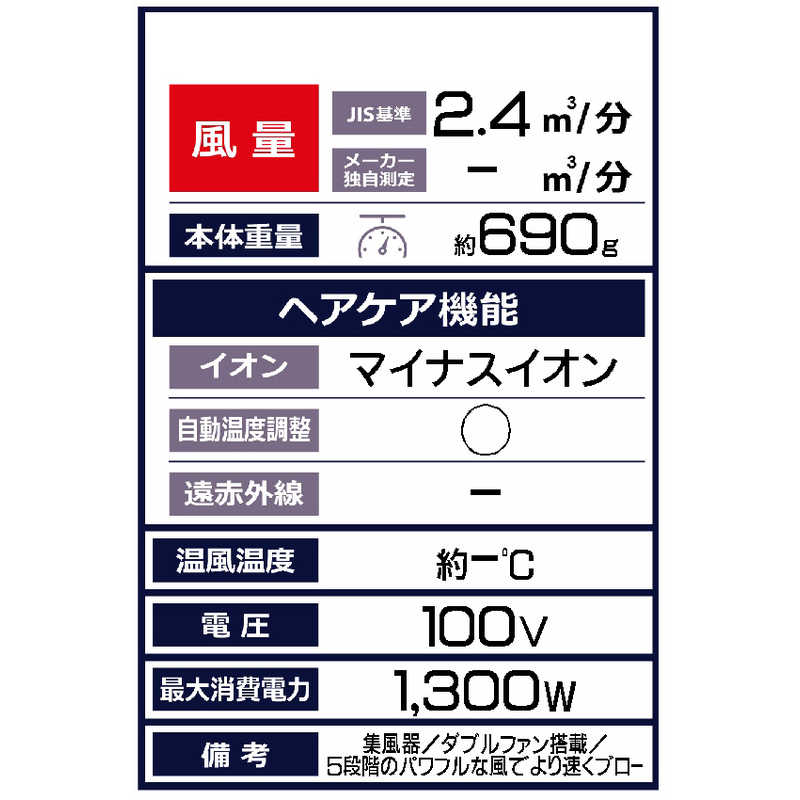 コイズミ　KOIZUMI コイズミ　KOIZUMI ダブルファンドライヤー モンスター KHD-W915/R KHD-W915/R