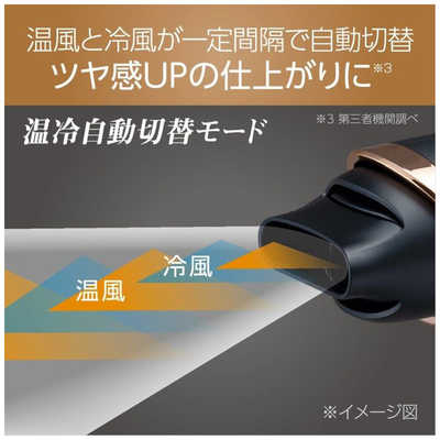 【週末セール】新品未使用　モンスター　ブラック　KHD-W915/K Amazon | コイズミ ヘアドライヤー ダブルファンドライヤー