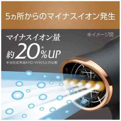 コイズミ KOIZUMI ダブルファンドライヤー モンスター KHD-W915