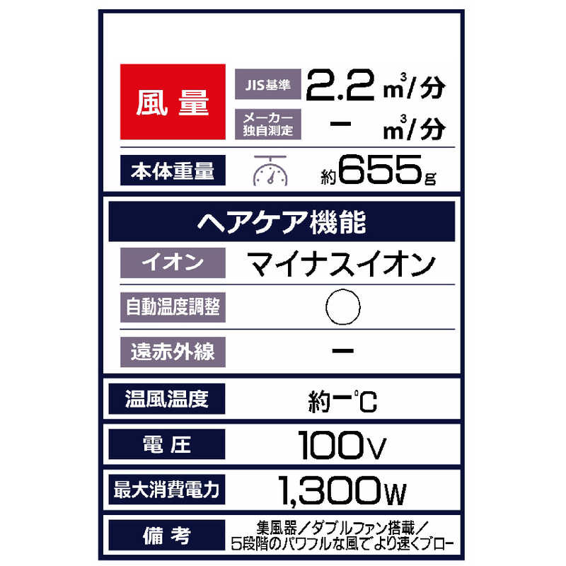 コイズミ　KOIZUMI コイズミ　KOIZUMI ダブルファンドライヤー モンスター KHD-W815/V KHD-W815/V