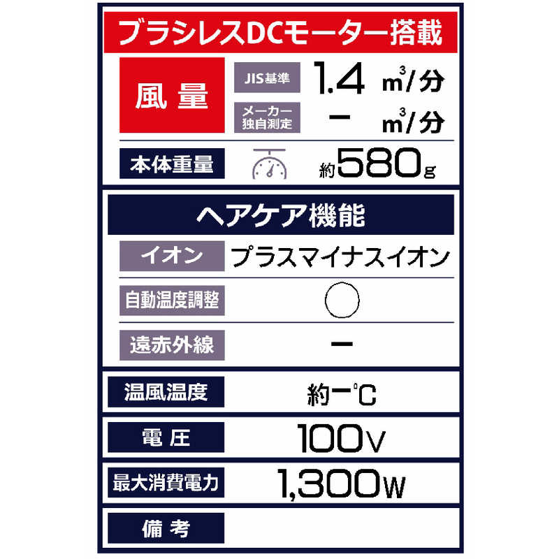 コイズミ　KOIZUMI コイズミ　KOIZUMI ハイパワーイオンバランスドライヤー KHD-9560/K KHD-9560/K