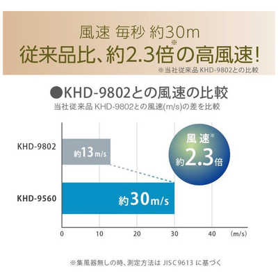 はるたんさん専用　KHD9560K コイズミ ヘアドライヤー サロンセンスハイパワーイオンバランスドライヤーKHD-9560 | コイズミ