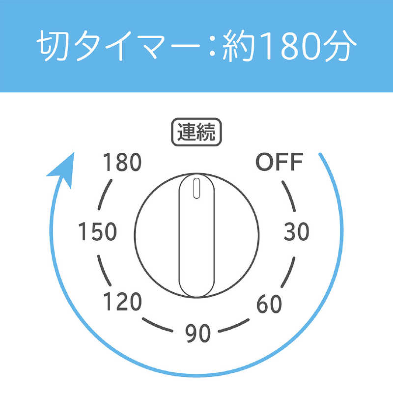 コイズミ　KOIZUMI コイズミ　KOIZUMI リビング扇風機 ホワイト KLF30245W KLF30245W