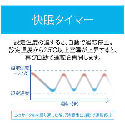 コイズミ KOIZUMI ルームエアコン 冷房専用 4.5～7畳(50Hz) /5