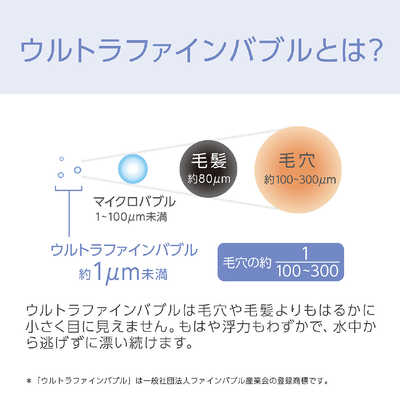 コイズミ KOIZUMI Salone Sense ウルトラファインバブルシャワーヘッド