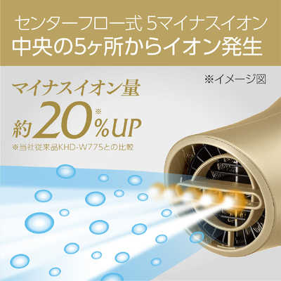 コイズミ KOIZUMI ダブルファンドライヤー MONSTER KHD-W825/N の通販