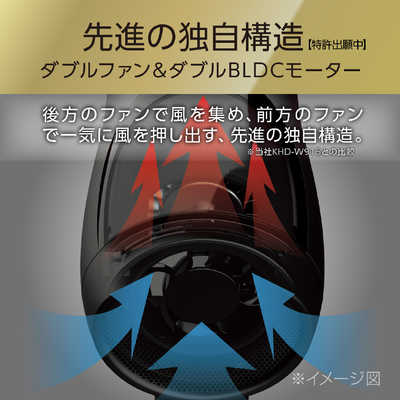 コイズミ KOIZUMI BLDCダブルファンドライヤー MONSTER モンスター KHD