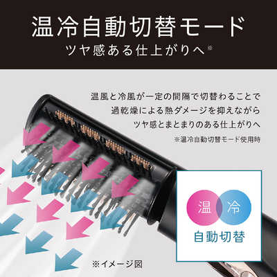 コイズミ KOIZUMI イオンバランスカーリングドライヤー KHC5070K の