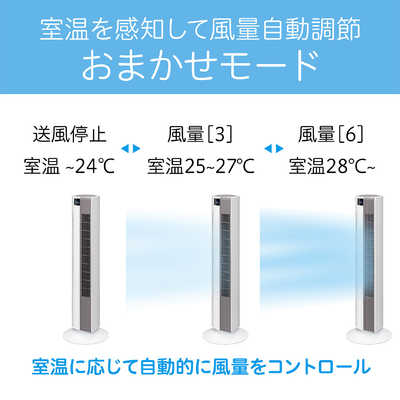 コイズミ KOIZUMI タワーファン ［DCモーター搭載 /リモコン付き］ KTF