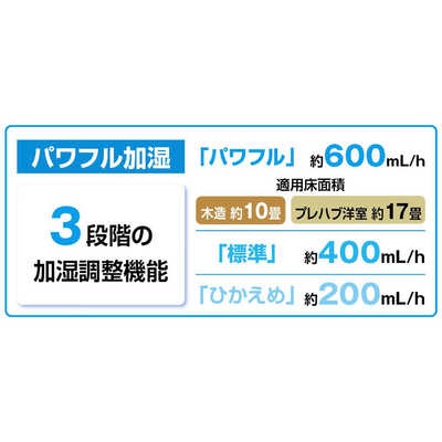 ヤマゼン 上部給水式 スチームファン式加湿器 まるごと洗える水 ヤマゼン 上部給水式 スチームファン式加湿器 まるごと洗える水