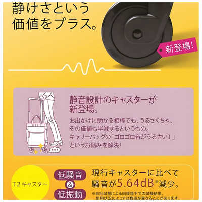 スワニー ブリル お買い物キャリー 日帰り～1泊 23L ネイビー 63120 の