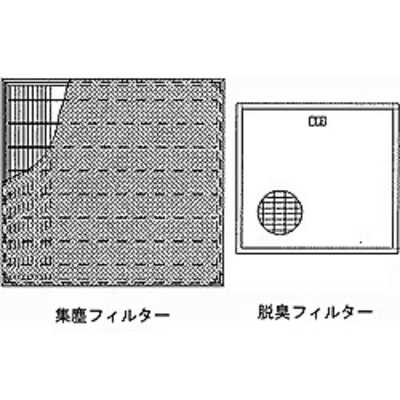 パナソニック Panasonic 空気清浄機用交換フィルターセット(集じん+ 