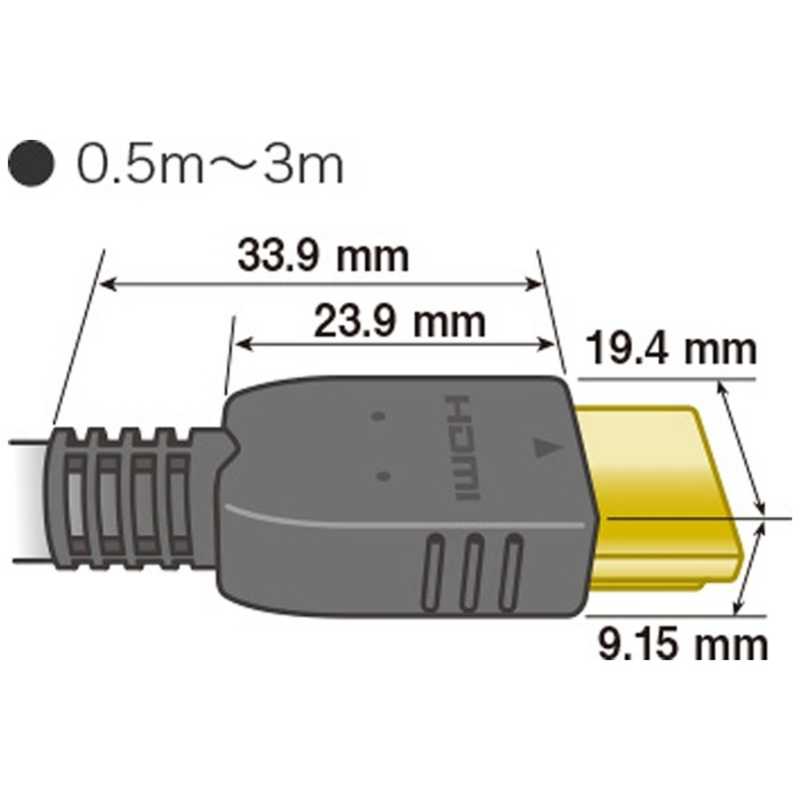 パナソニック　Panasonic パナソニック　Panasonic HDMIケーブル ブラック [1m /HDMI⇔HDMI /スタンダードタイプ /4K対応] RP-CHE10-K RP-CHE10-K